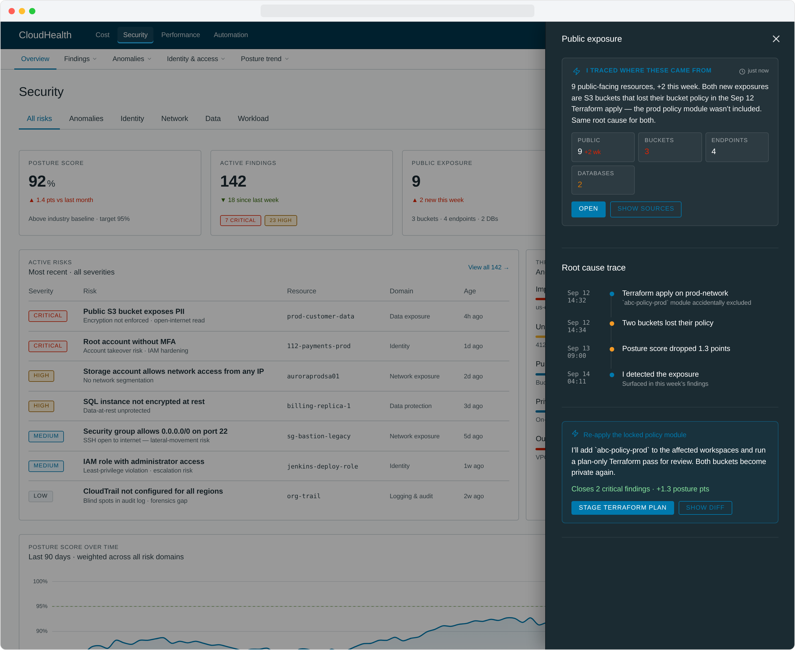 Security · Public exposure rail showing a chronological root-cause timeline. Sep 12 14:32 Terraform apply on prod-network · 14:34 two buckets lost their policy · Sep 13 09:00 posture score dropped 1.3 points · Sep 14 04:11 exposure detected. Below: a re-apply locked policy module autofix with Stage Terraform Plan / Show Diff buttons.