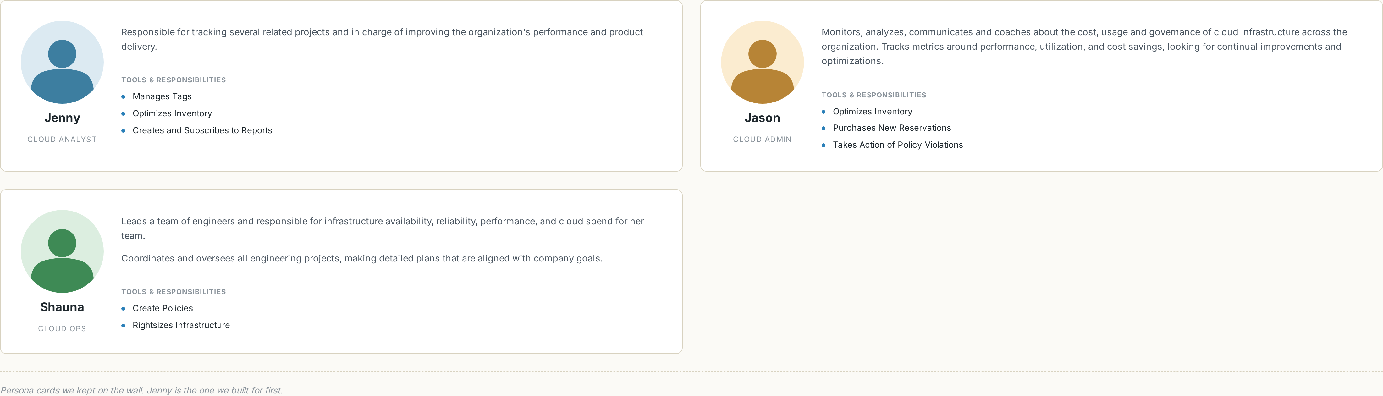 Three persona cards: Jenny the Cloud Analyst, Jason the Cloud Admin, Shauna the Cloud Ops lead — each with a description and tools list